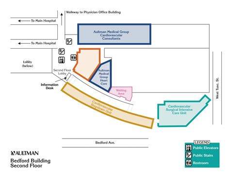 Aultman Hospital Map (2022) - All Maps