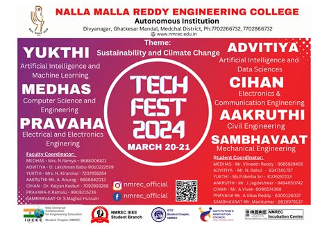 NALLA MALLA REDDY ENGINEERING COLLEGE – Complete Institution * Complete ...