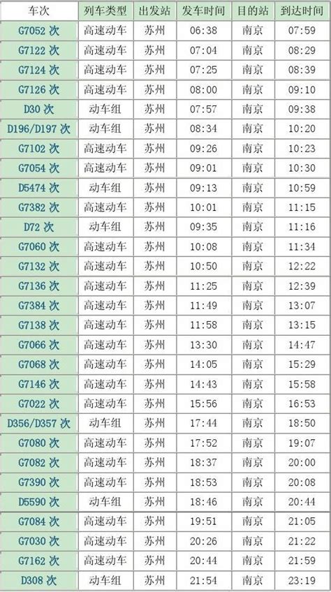 K9278列车时刻表（广州-邵阳火车时刻表）- 广州本地宝