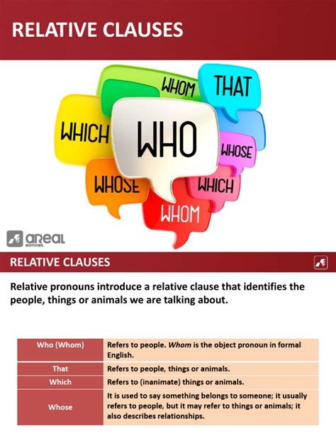 Image result for Relative Clauses