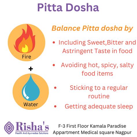 How to balance pitta dosha - Ayurvedic Treatment for Digestion & Joint Pain | Risha