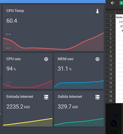 Python Ble Monitor 的图像结果