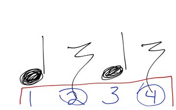 Image result for Counting Rhythms 4 4-Time