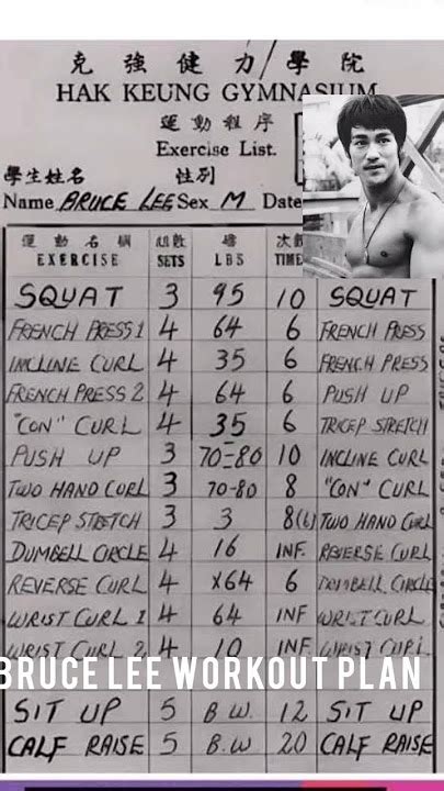 Image result for Bruce Lee Workout Program