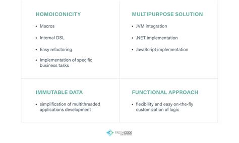 Image result for Clojure Android
