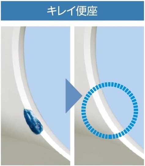 LIXIL INAX Made in Japan & beautiful toilet seat, India | Ubuy