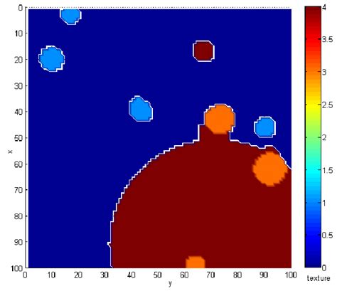 Ground Textrue Map 的图像结果