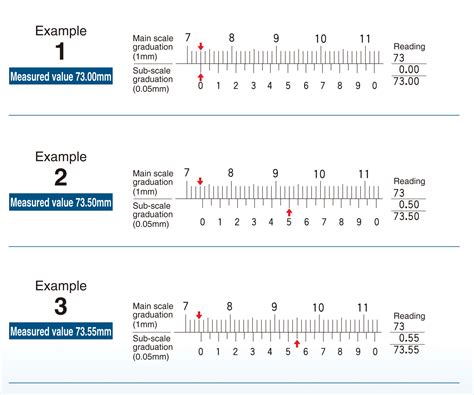 Vernier Scale Reading