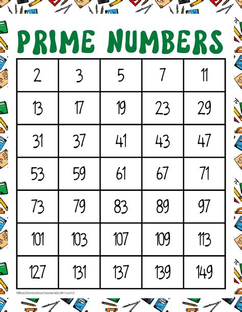 Image result for Prime number Examples