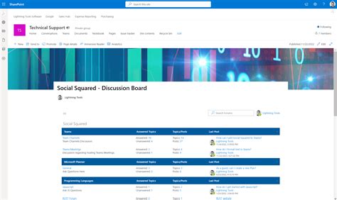 How To Create A Discussion Board In Microsoft Teams at Thomas Pritchett ...
