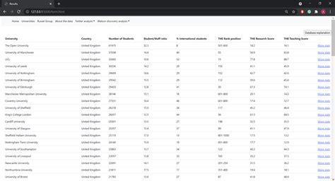 Python Programming Applications 的图像结果