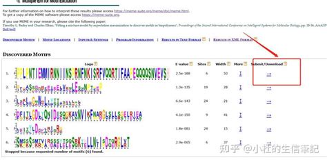 Two Sample Logo 的图像结果
