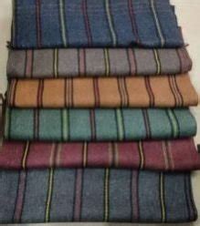M/S M A Textiles Panipat - Multicolor Wool Yarn Manufacturer Supplier