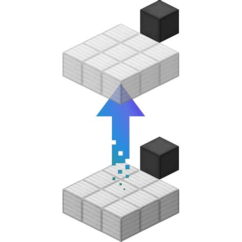 Image result for Moving Elevators Mod Tutorial