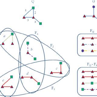 JavaScript API Query G Q 的图像结果