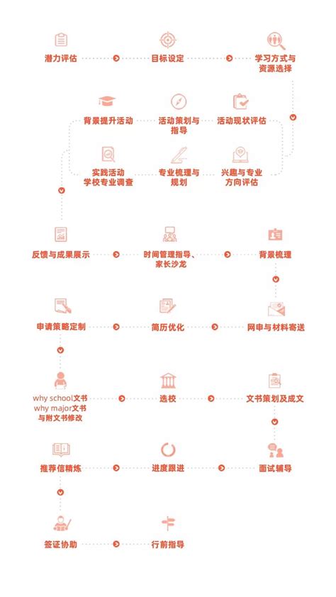 沈阳留学生写春联 “新春快乐”用得最多 - 国际在线移动版