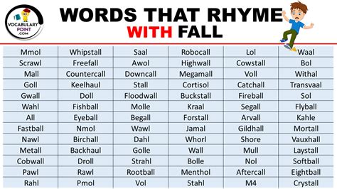 Words That Rhyme with Fall - Vocabulary Point