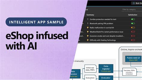 Intelligent Algorithm App 的图像结果