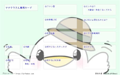 Image result for SQL Visual Configuration