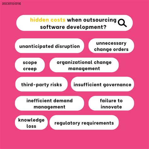 7 major software development outsourcing challenges and how to solve ...