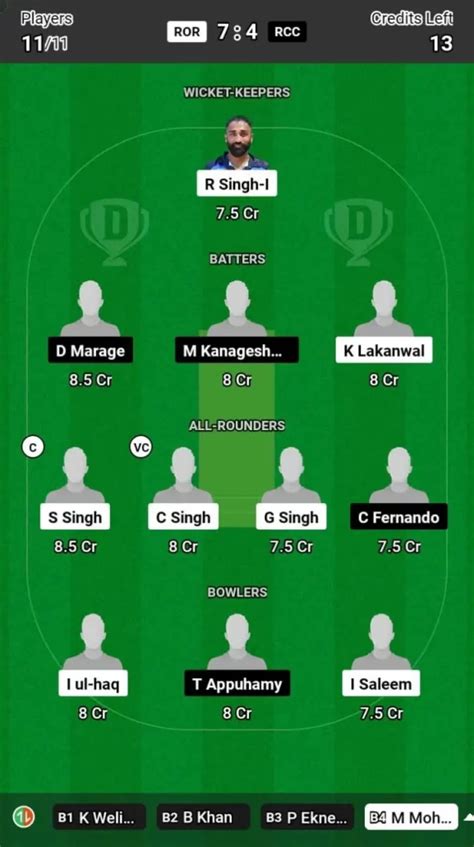 ROR vs RCC Dream11 Prediction Today: Match 4 Pitch Report, and Player ...
