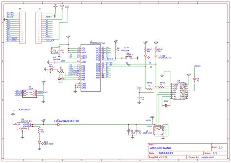 Benbox Software Tutorial 的图像结果