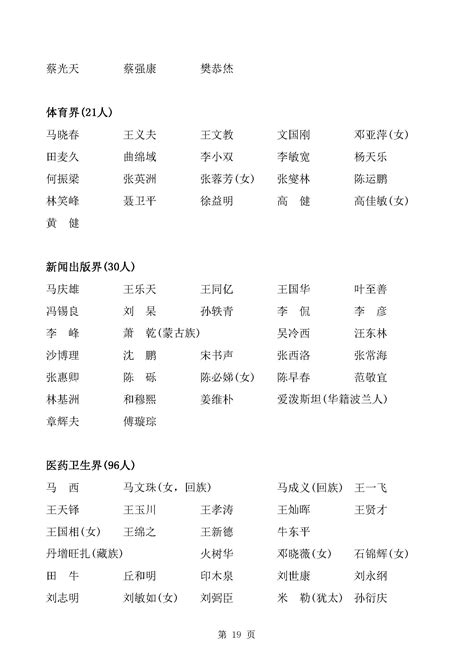 第九届中国人民政治协商会议全国委员会组成人员名单