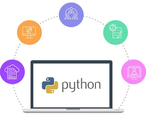 Native Python Development 的图像结果