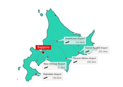Sapporo Area ｜ Epic Japan is for you who are interested in Japan - Epic Japan