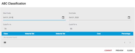 Image result for ABC M Classification Warning