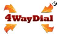 Top 8 IT Companies in Amritsar - Brandveda