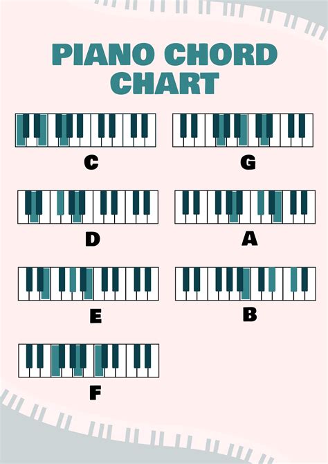 Printable Piano Chord Chart Download