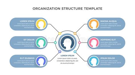 Picture of Organization Layout Template 的图像结果