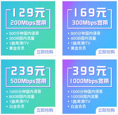 电信套餐价格2022，武汉地区电信宽带资费标准
