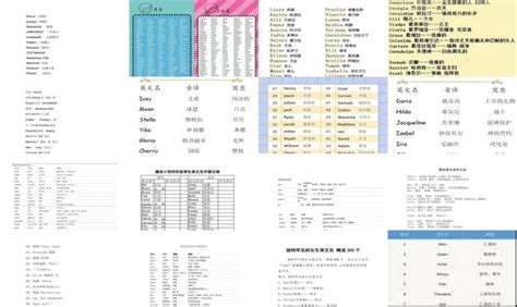 特殊含义的名字英文 - 特殊名字英文 - 香橙宝宝起名网