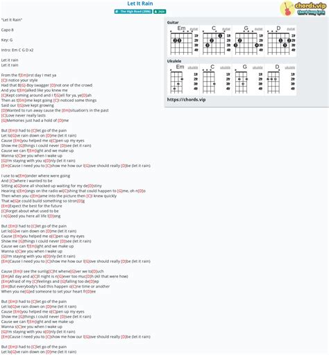 Chord: Let It Rain - tab, song lyric, sheet, guitar, ukulele | chords.vip