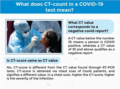 What is CT-count in a COVID-19 test? All you need to know - What is a ...