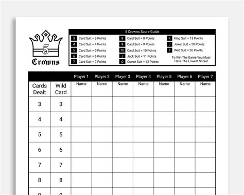 5 Crowns Score Card. 5 Crowns Printable Score Card. 5 Crowns Score ...