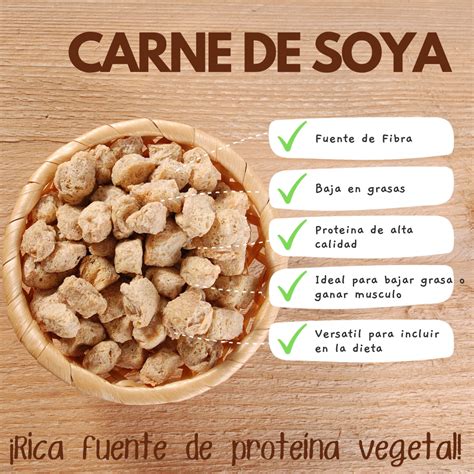 ¿Cuántas calorías tiene el Carne de Soya? – Dietana