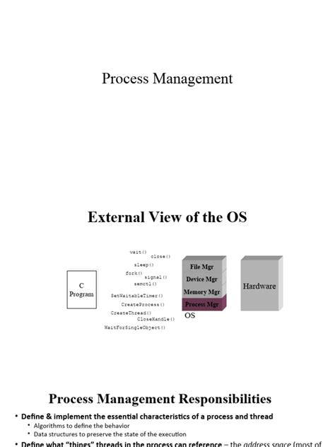Process Computing 的图像结果