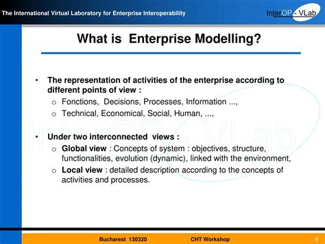 Image result for Modelling Enterprise-Level Processes