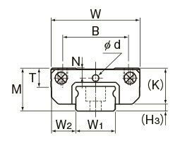 Model SRS-M｜LM Guide｜Product Information｜THK Official Web Site [Japan ...