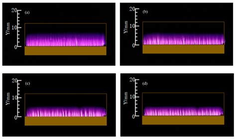 Active Flow Control of a Flame-Holder Wake Using Nanosecond-Pulsed ...