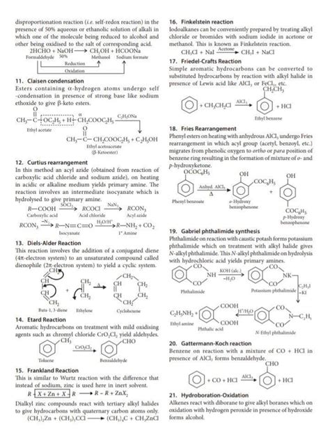 Organic Chemistry : Name Reaction - MBBS PDF Download