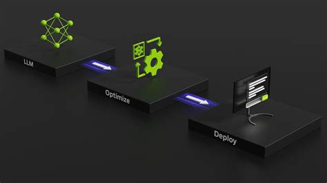 Scale and Serve Generative AI | NVIDIA Dynamo