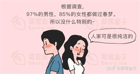 女生做春梦，是一种什么样的体验？ - 知乎