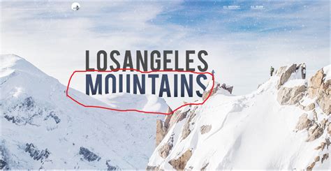 Image result for Put Image Behind Elements HTML and CSS