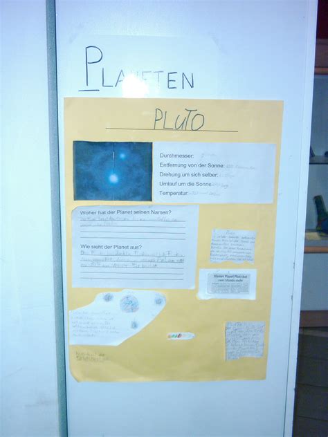 Planeten