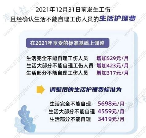 2019上海最低工资标准调整 这些收入跟着提高- 上海本地宝