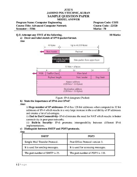 534786501 ACN Sample Question Paper model answer - JCEI’S JAIHIND ...